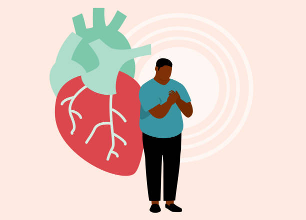 Heart Disease Analysis image